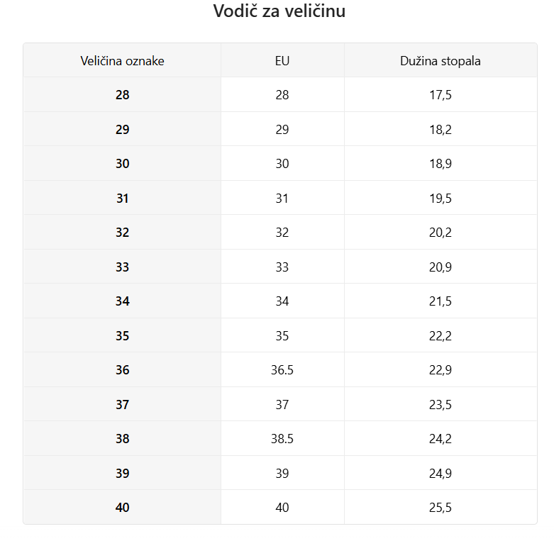 Dečije patike SPORTSKI Luksuz S25 BLACK