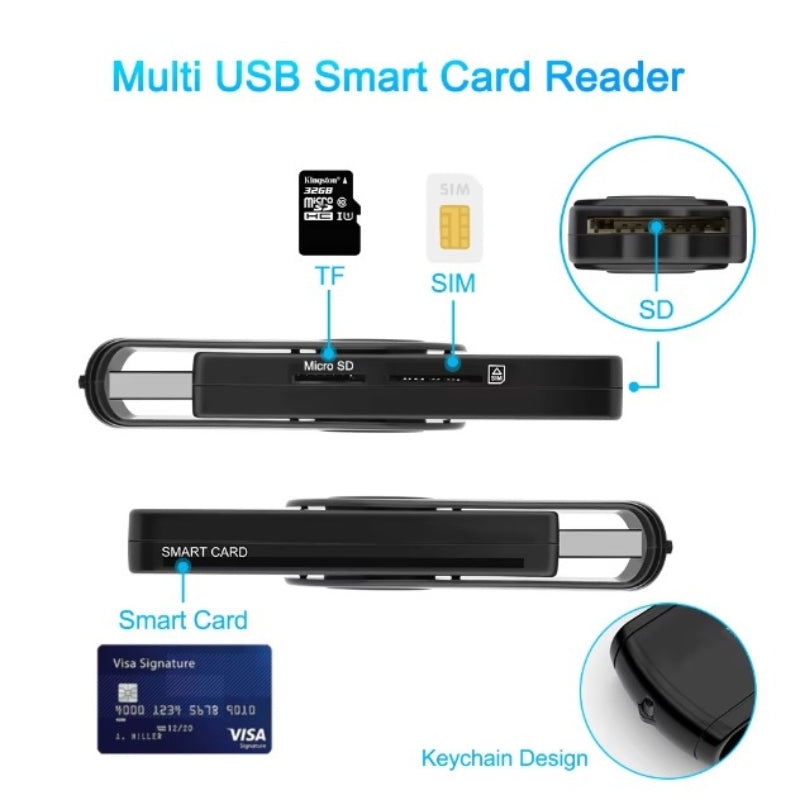 Kettz CR-K030 USB čitač ID smart i SIM kartica 4/1