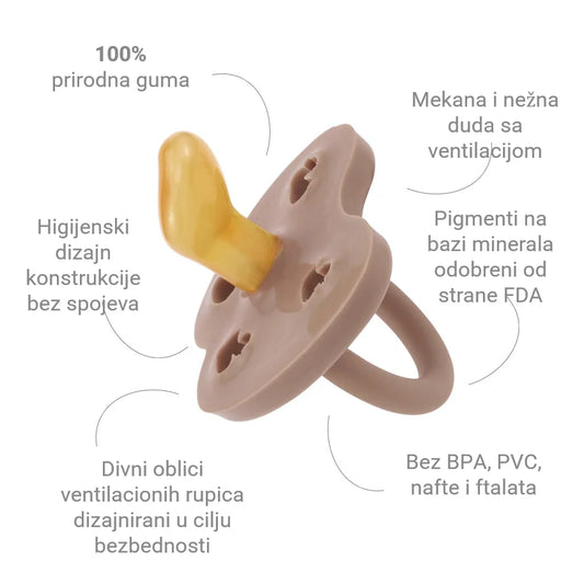 Materijal Sastav: 100% preradene prirodne gume i pigmenta odobrenog od strane FDA